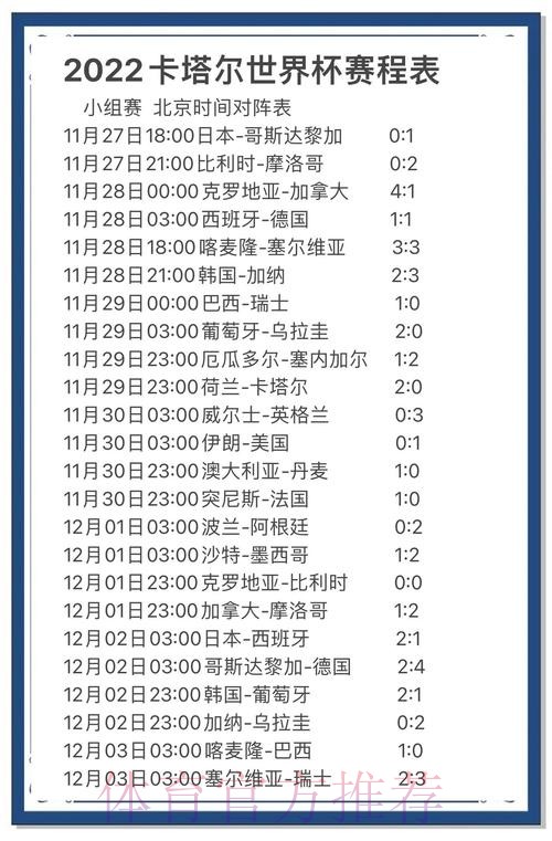 世界杯竞猜平台历史数据预测指南